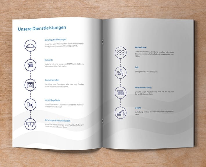 Broschüre Hafenprofil c-Port