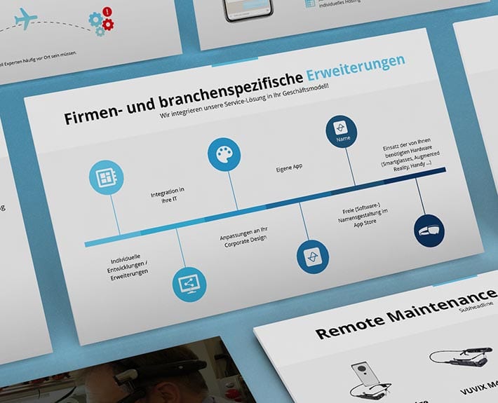 Präsentation Werbeagentur